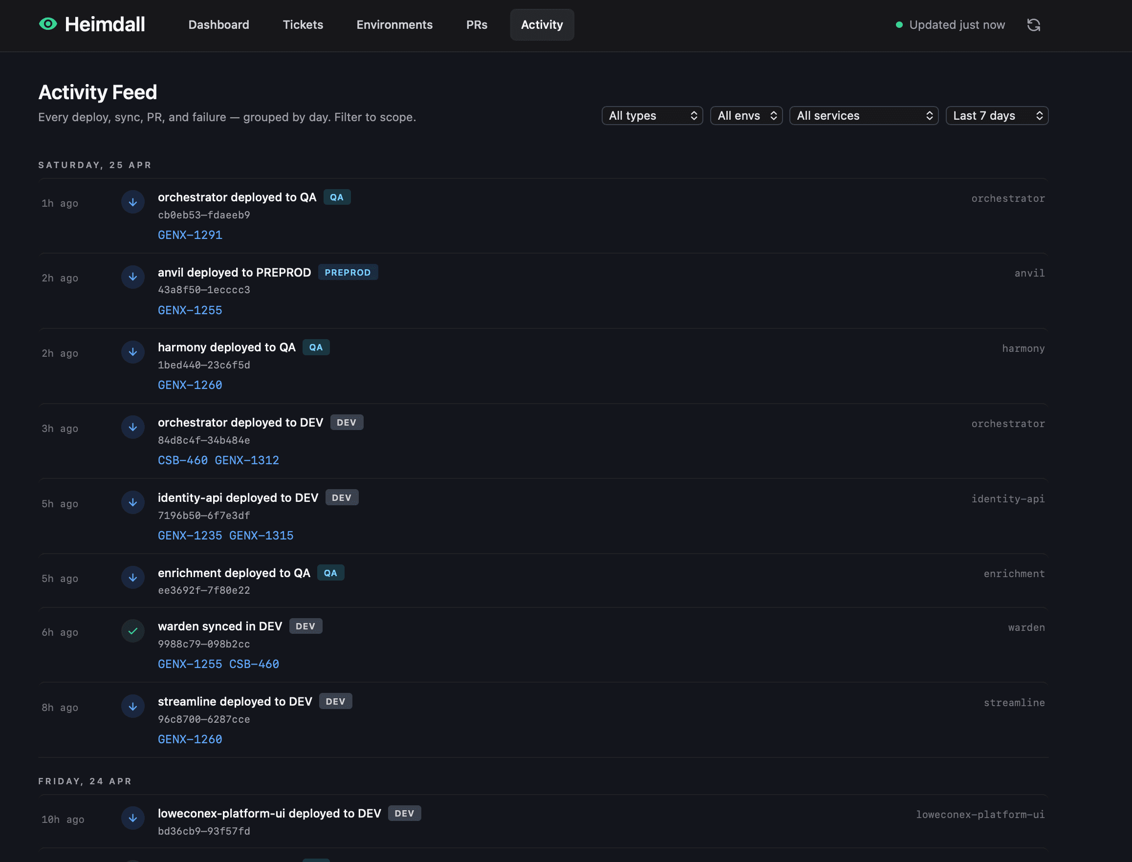 Heimdall activity feed of deploys, syncs and promotions