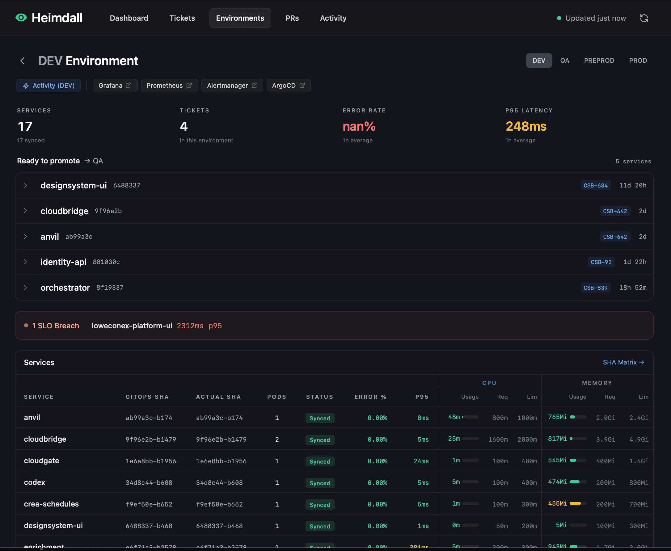 Heimdall environment detail with promotion-ready services and per-service health